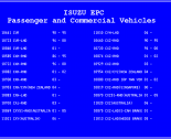 spare parts catalog Isuzu Worldwide 2012