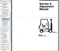 repair manual Clark Service Manual SM 538 NS/NP 246 (P.M.)