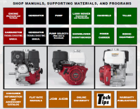 spare parts catalog Honda Power Equipment Service Library (PESA)