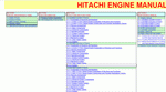 repair manual Hitachi Engine Manual