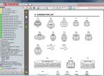 repair manual Toyota Avensis - 3