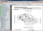 repair manual Toyota Avensis - 4