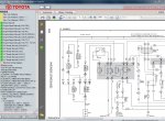 repair manual Toyota Avensis - 5