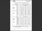 repair manual Claas RU 450 - 4
