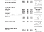 repair manual Cummins Engine QSK19 - 4