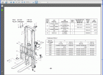 spare parts catalog HC ForkLift - 2