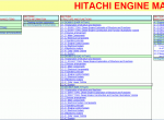repair manual Hitachi Engine Manual - 1