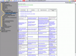 Diagnostic Software Isuzu IDSS - Isuzu Diagnostic Service System - 1