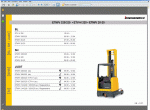 spare parts catalog repair manual Jungheinrich JETI Full Complete set parts catalog repair mauals diagnostics v4.17 - 4