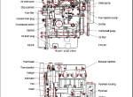 repair manual Mitsubishi Diesel Engines SL-series - 2