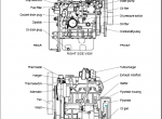 repair manual Mitsubishi Diesel Engines SL-series - 3