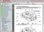 repair manual Toyota Land Cruiser / Prado - 4