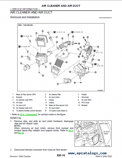 2003 Nissan 350z Interior Parts Diagram | Reviewmotors.co