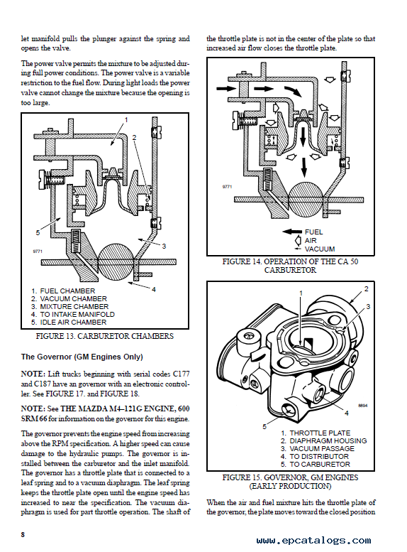 Hyster Class 5 B177 H40-60XL Internal Combustion Truck PDF