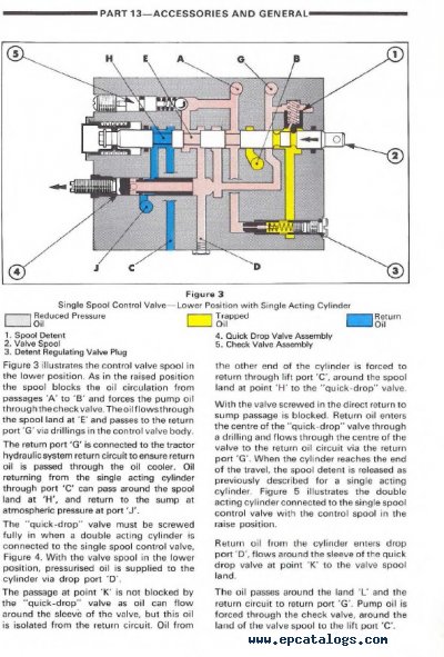 Ford 5600 Wiring Diagram - Wiring Diagram