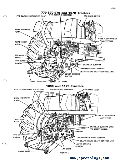 Wiring Manual PDF: 1070 Case Wiring Diagram