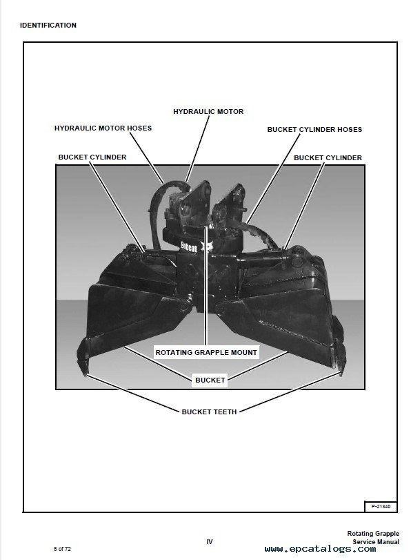 Bobcat Rotating Grapple 30, 40 Models Service Manual PDF