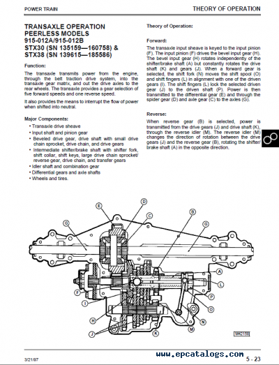 34 John Deere Stx38 Parts Diagram Wiring Diagram Database | Images and