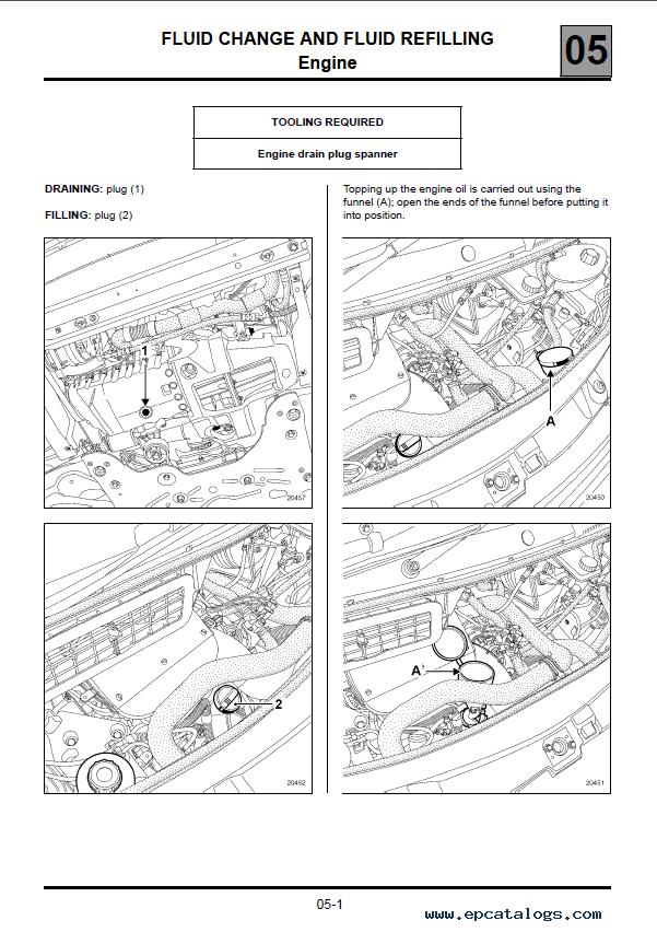 Nissan Primastar Model X83 Series 2002 Service Manual PDF