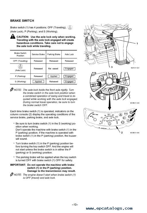 Download Hitachi Excavator Zaxis 130W Training Text PDF