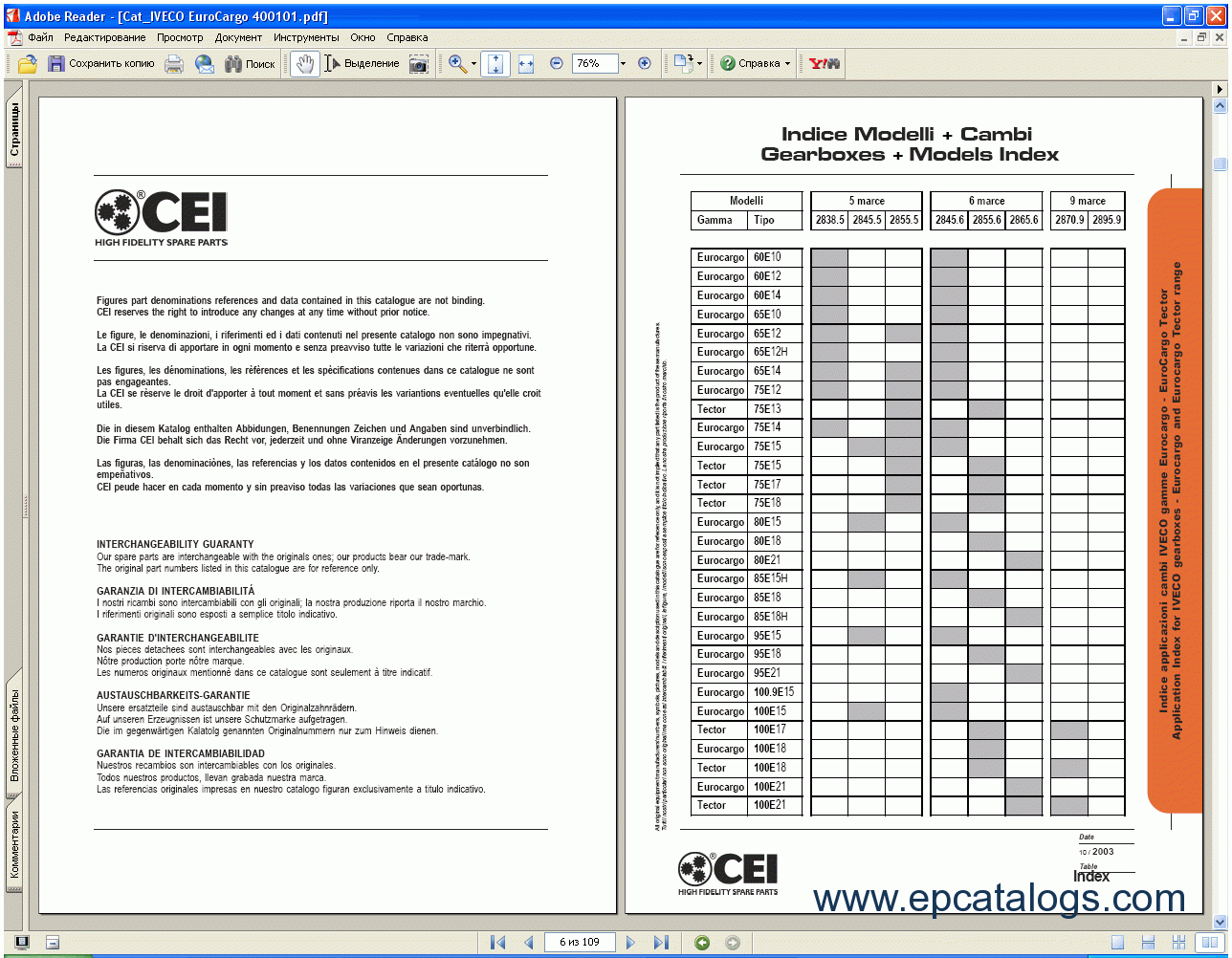 parts catalogs