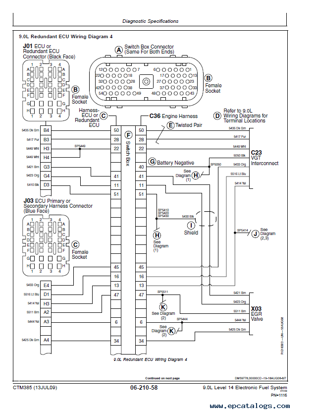 view multimodal corpora