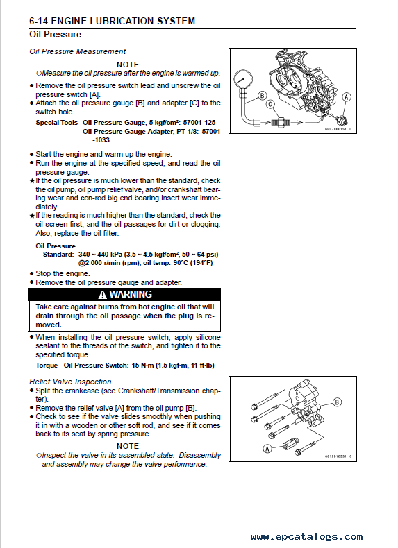 Kawasaki VULCAN 1500, VN 1500 Fi Motorcycle PDF