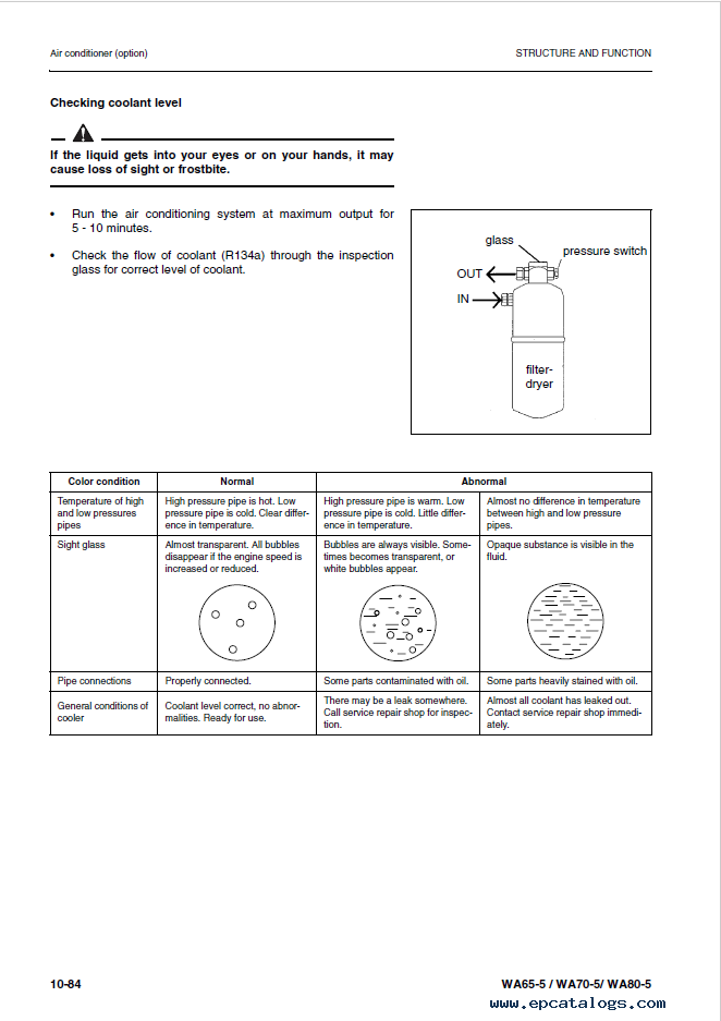 Komatsu Wheel Loader WA65/70/80-5 Shop Manual Download