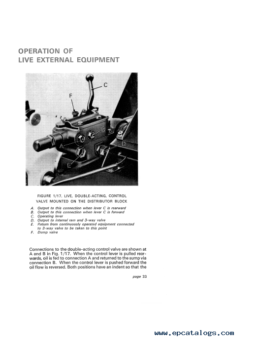 Case 1200 Selectamatic Tractors Instruction Book PDF