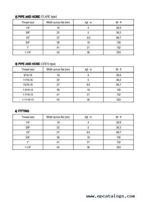 Download Hyundai Forklifts 22/25/30/32/35B-9 Service Manual