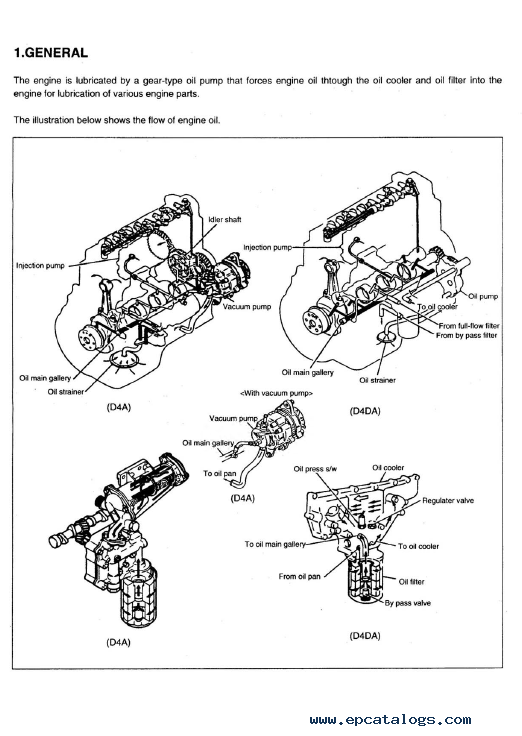 Download Hyundai Engines D4A D4D Series ...