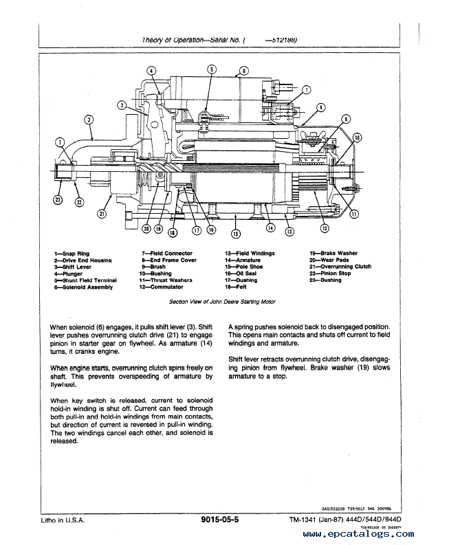 John Deere 444d 544d 644d Loader Operation Tests Tm1341