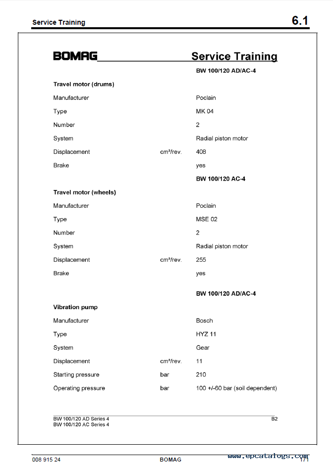 Bomag BW100/120/125 AD/AC-4 Rollers Service Manual PDF bomag wiring diagram 