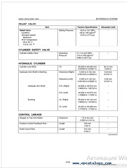thumbnail image 2 of TSJ-i Flexcable Meter Cable For Kubota Tractors - Fits M4900, M5700, MX4700, MX5000, MX5100 (TA040-30610-B) 2 of 4