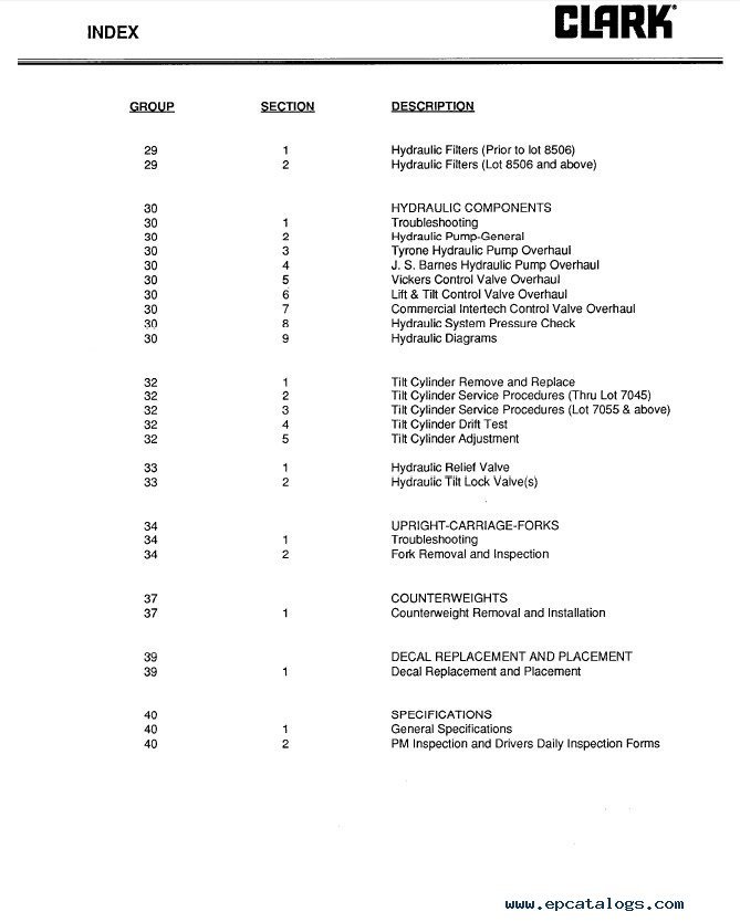 Clark C500 Y180-200-225S/L-250S/L-300S-300L-350 Manual PDF clark c500 wiring diagram 