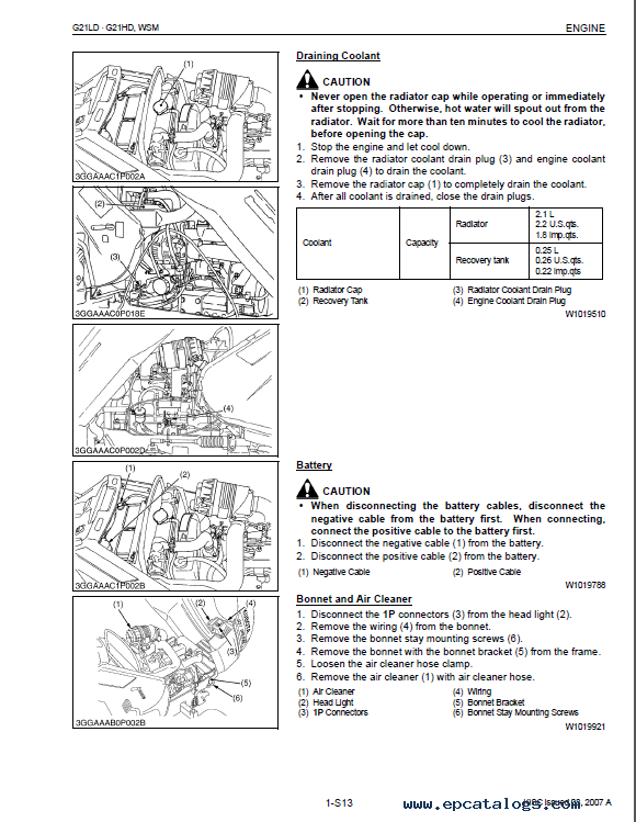 Kubota G21LD, G21HD Workshop Manual PDF