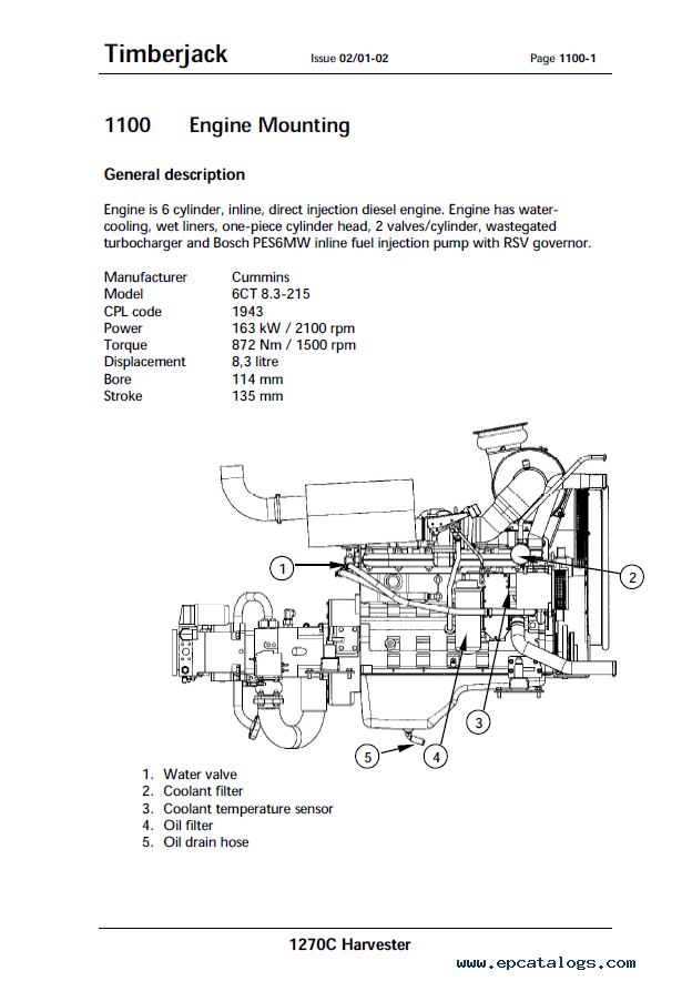 John Deere 1263 Harvester TM1962 Workshop Manual PDF john deere 4000 wiring diagram 