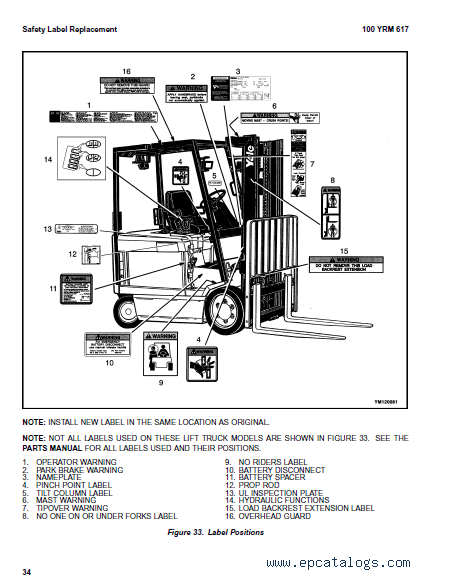 Yale C814 Erc Erp16 18 20 Aaf Set Of Pdf Manuals