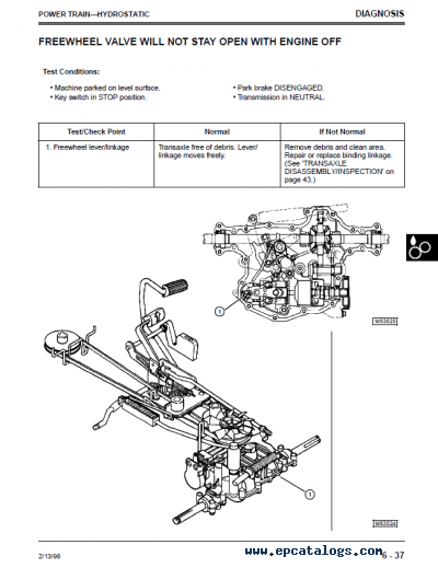 [DIAGRAM] John Deere Sabre Mower Wiring Diagram - WIRINGSCHEMA.COM