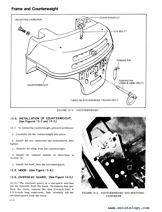 Hyster Challenger H30 40 50 60h Forklifts Service Manuals Pdf