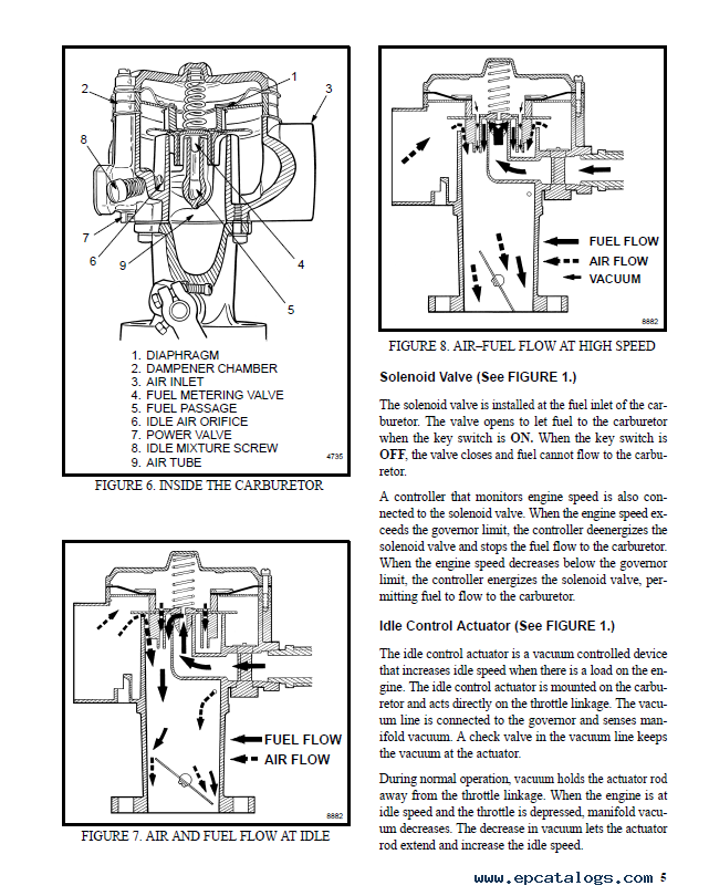 Hyster Class 4 D187 S2-3.20XM Europe Engine Trucks PDF