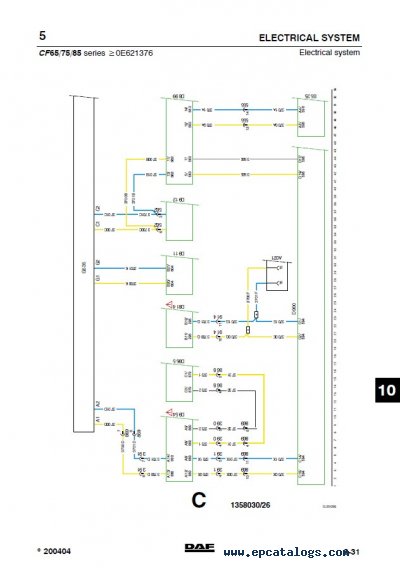 Daf Truck Cf65 Cf75 Cf85 Wiring Diagram Manual Pdf