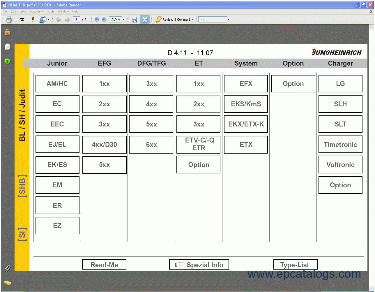 Jungheinrich ET v4.25 Spare Parts Catalog Download