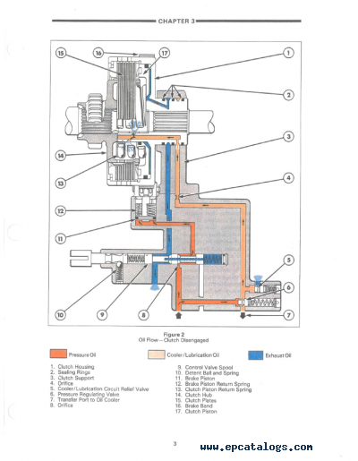 Ford 7810 Wiring Diagram - Wiring Diagram