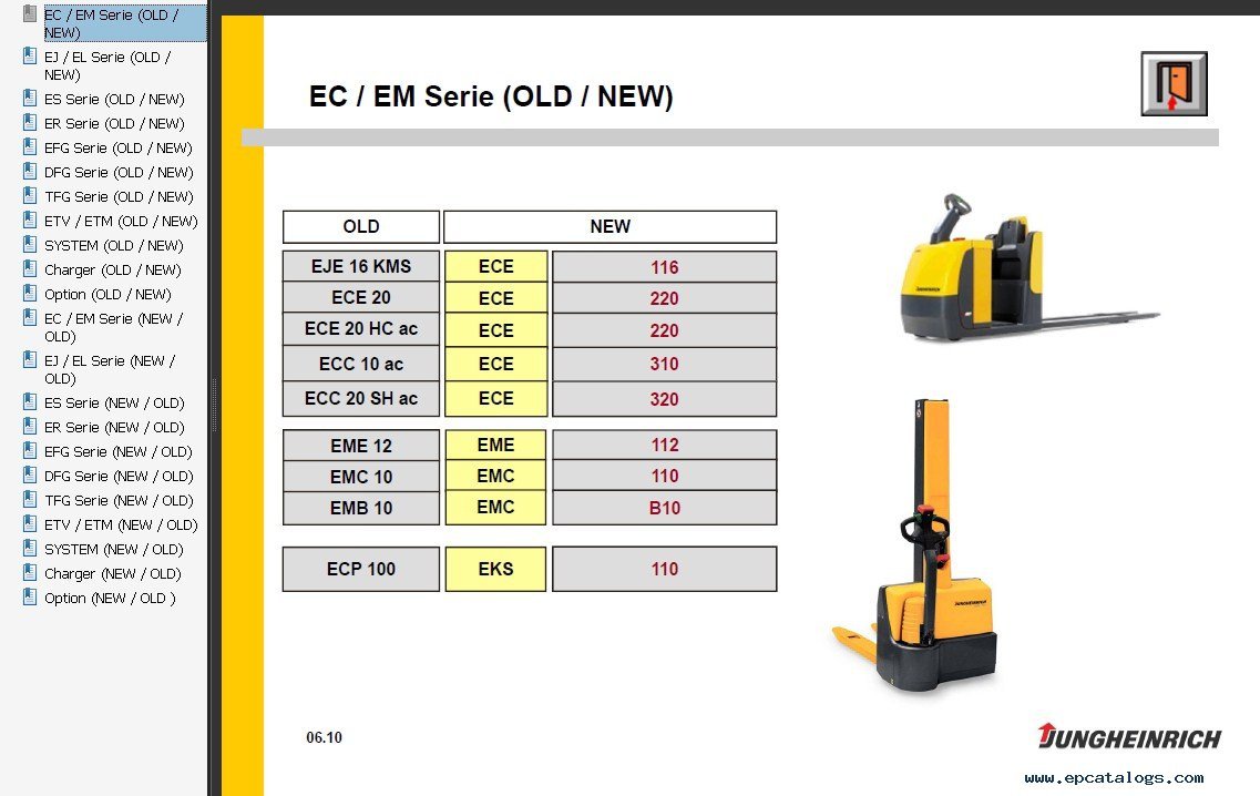 JETI ForkLifts (Jungheinrich Fork Lifts) v4.34 Parts & Service Manual