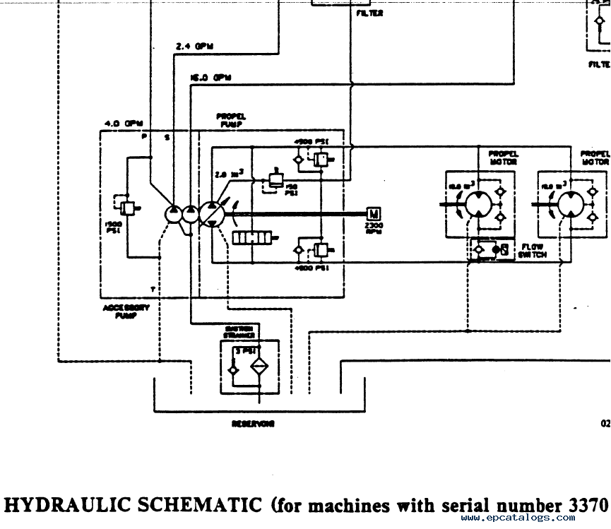 Tennant 550 Mechanic Manual PDF Mechanic Manuals