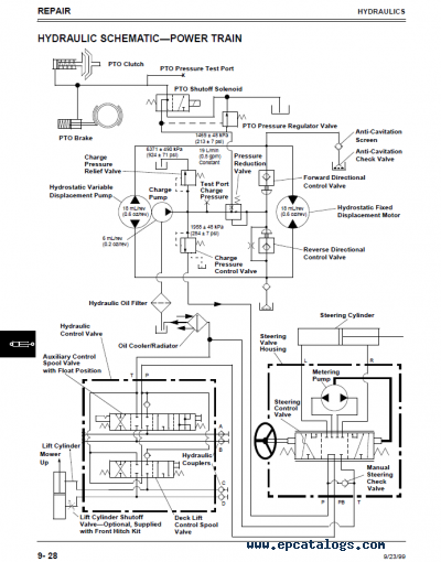 John Deere 455 Wiring Diagram from www.epcatalogs.com