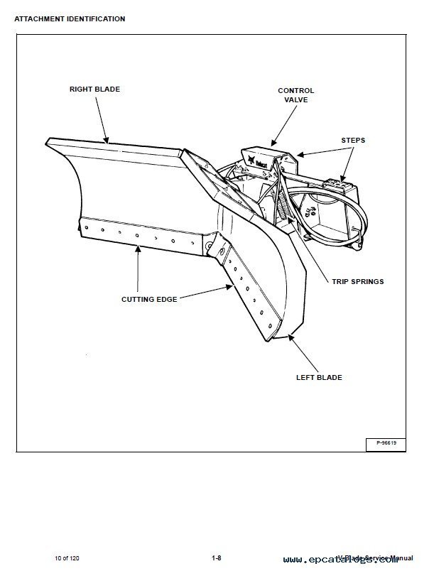 Bobcat 60, 72, 84, 96, 108 Inch V Blade Service Manual PDF
