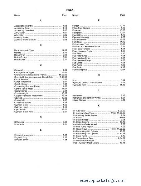 Download Cat Lift Trucks V60E V70E V80E V90E Parts PDF