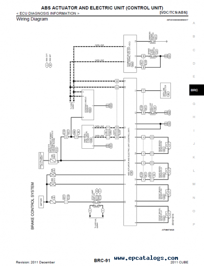 [DIAGRAM] Nissan Cube Ecu Wiring Diagram - MYDIAGRAM.ONLINE